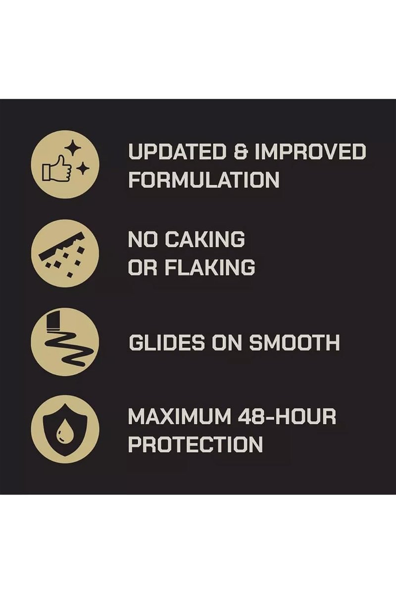 Duke Cannon Antiperspirant Deodorant for Men - Alpine Air & Cedarwood Scent | 3 oz, Long-Lasting Sweat Protection