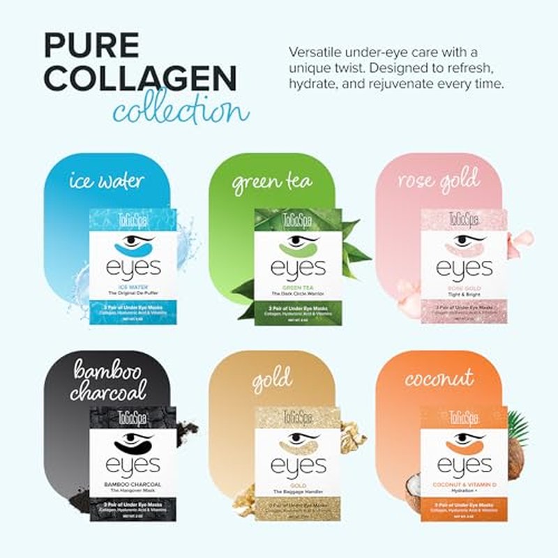 Ice Water EYES by ToGoSpa ? Premium Anti-Aging Collagen Gel Pads for Puffiness, Dark Circles, and Wrinkles ? Under Eye Rejuvenation for Men & Women - 1 Pack - 3 Pair