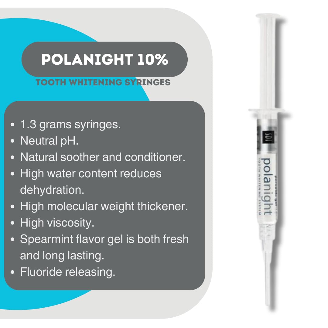 10% Niacinamide Gel - Brightening & Hydrating Skincare Treatment | 4 Pack