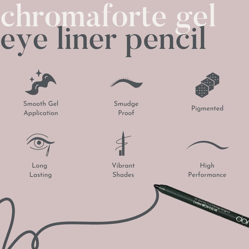 dome BEAUTY Black Gel Eye Liner Pencil - Black Eyeliner Gel for Precise Application, Long-Lasting, Smudge-Proof, Clean Beauty, Smooth Formula, Vegan, Ninja Black Eyeliner Pencil 0.05oz