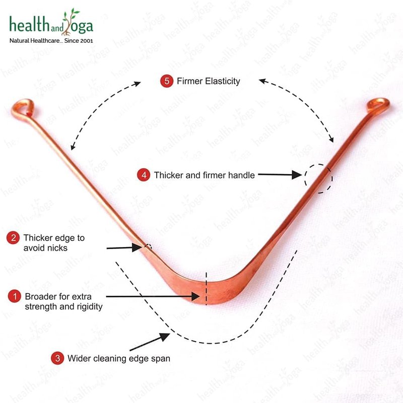 Oral Hygiene Tongue Scrapers - 24-Pack Disposable Metal Cleaners | Copper & Stainless Steel Options