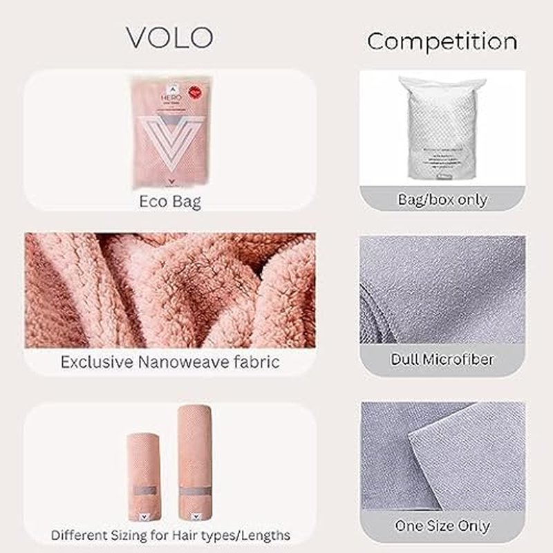 VOLO Hero Hair Towel | Ultra Soft, Super Absorbent, Quick Drying Nanoweave Fabric | Reduce Dry Time by 50% | Towel Wrap for All Hair Types | Reusable Packaging (Salt White - Reusable Tote)