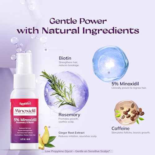 Women's 5% Minoxidil Spray for Hair Growth: RootStim Extra Strength Minoxidil with Rosemary & Biotin for Thinning Hair Regrowth and Fuller Hair 60 ML