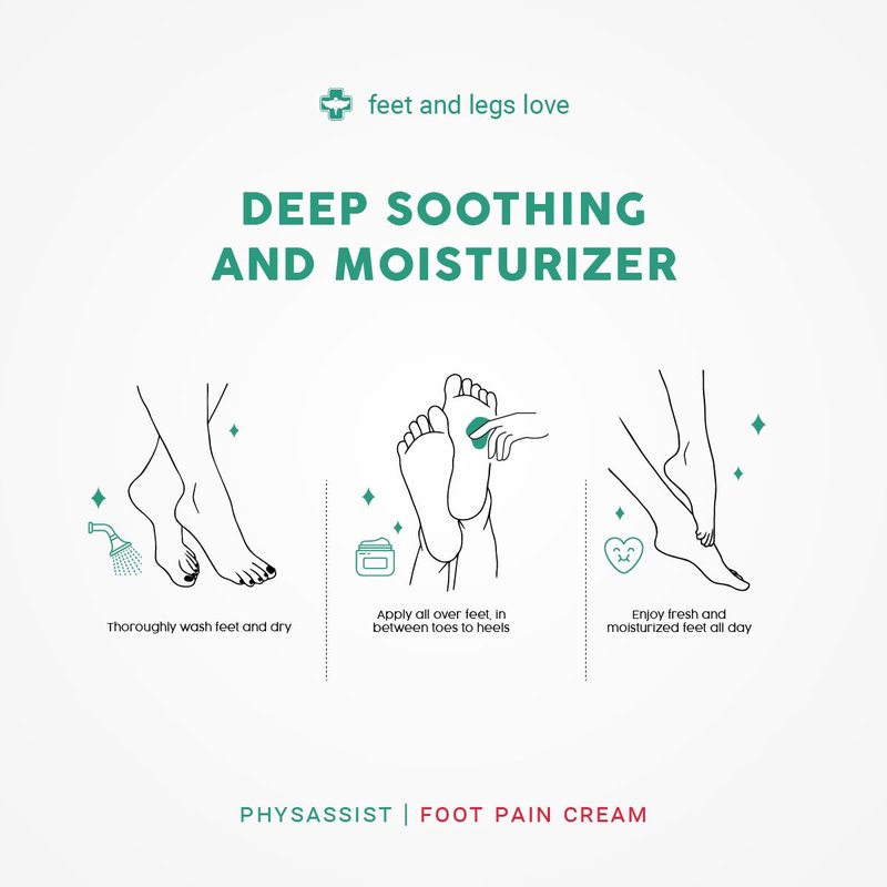 PhysAssist Foot Pain Cream Combo 4 oz jar + 1.5 oz, Soothing Relief for Feet and Legs, Fast Absorbing Formula, Contains Natural Ingredients & Botanicals