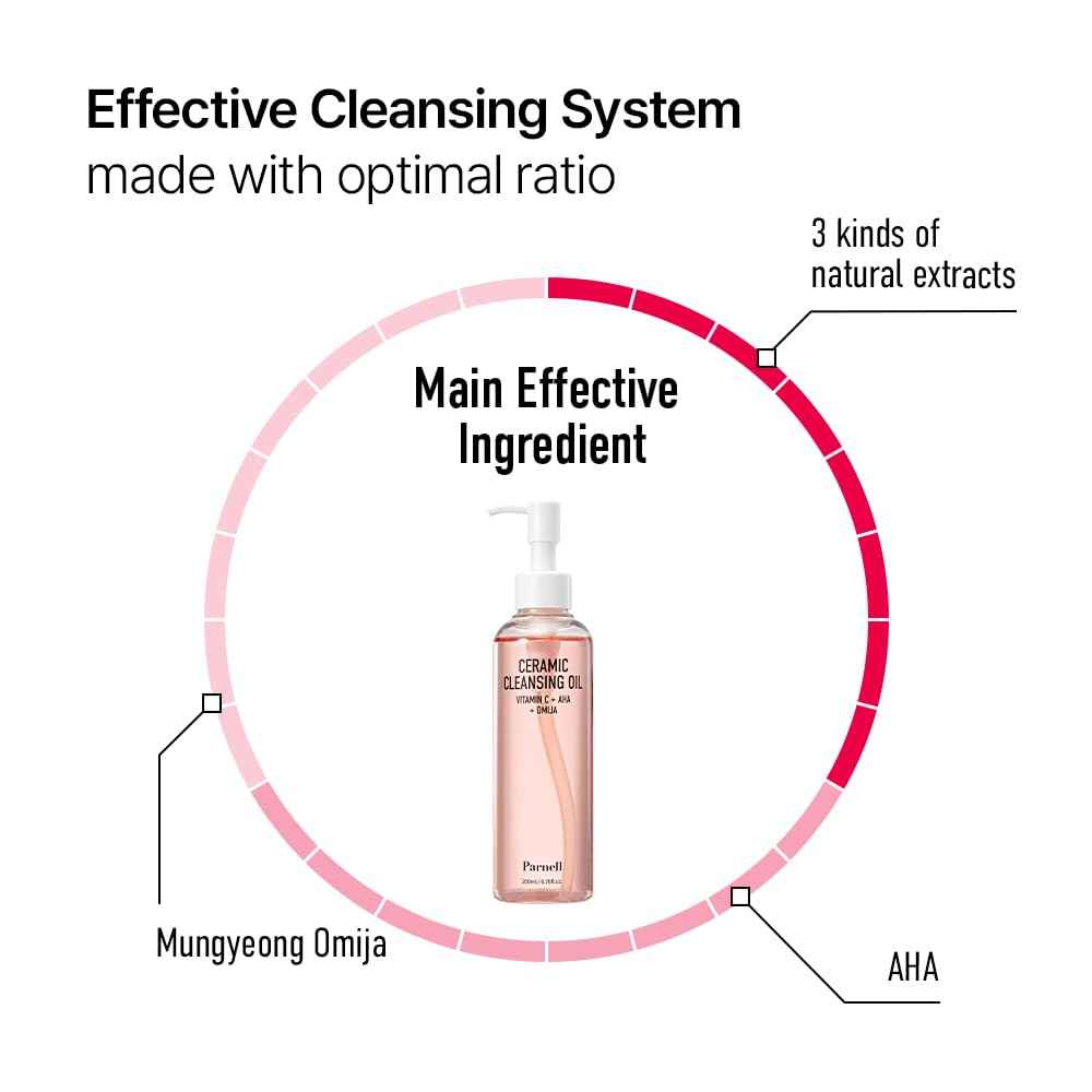 Parnell AHA Omija Ceramic Cleansing Oil 6.76 fl oz | Pore Purifying Sebum Control Deep Cleanser | AHA LHA PHA Omija | Non-Drying Korean Skincare (200ml)