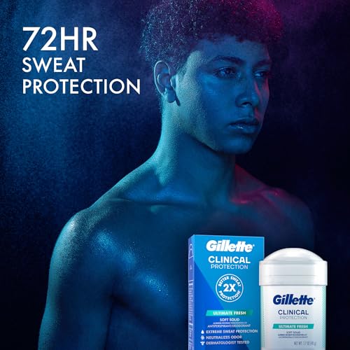 Gillette Clinical Antiperspirant and Deodorant for Men, 72hr Sweat & Odor Protection, Long Lasting Freshness, Anti-White Mark Technology, Soft Solid, Ultimate Fresh Scent, 1.7 oz (Pack of 3)