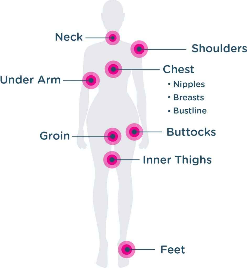 BodyGlide For Her Anti Chafe Balm1.5oz: anti chafing stick with added emollients. Prevent rubbing leading to chafing, raw skin, and irritation & body glide Original Anti-Chafe Balm