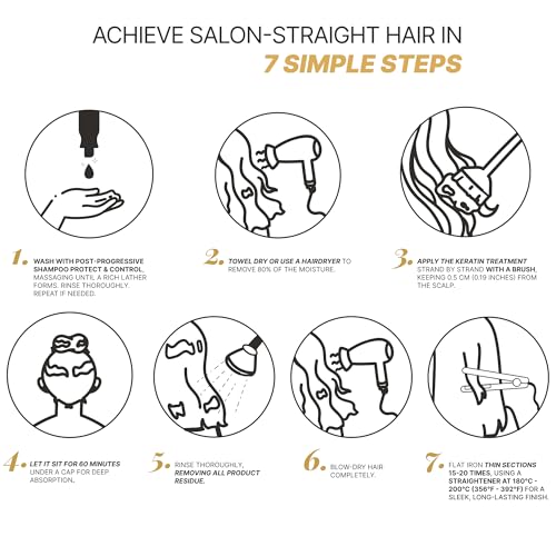 FASHION GOLD Keratin Hair Treatment (10 USES per Bottle), Keratina para Alisar el Pelo, Hair Botox Treatment, At Home Keratin Treatment, Alisados Organicos SIN FORMOL, Verdadera Keratina Brasile?a