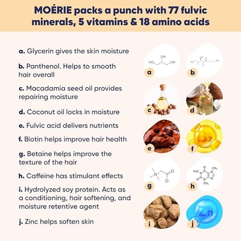 Moerie Shampoo and Conditioner Plus Hair Mask and Hair Spray Mega Pack ? The Ultimate Hair Care Set ? For Longer, Thicker, Fuller Hair - Volumizing Hair Products ? Paraben & Silicone Free - 8 items
