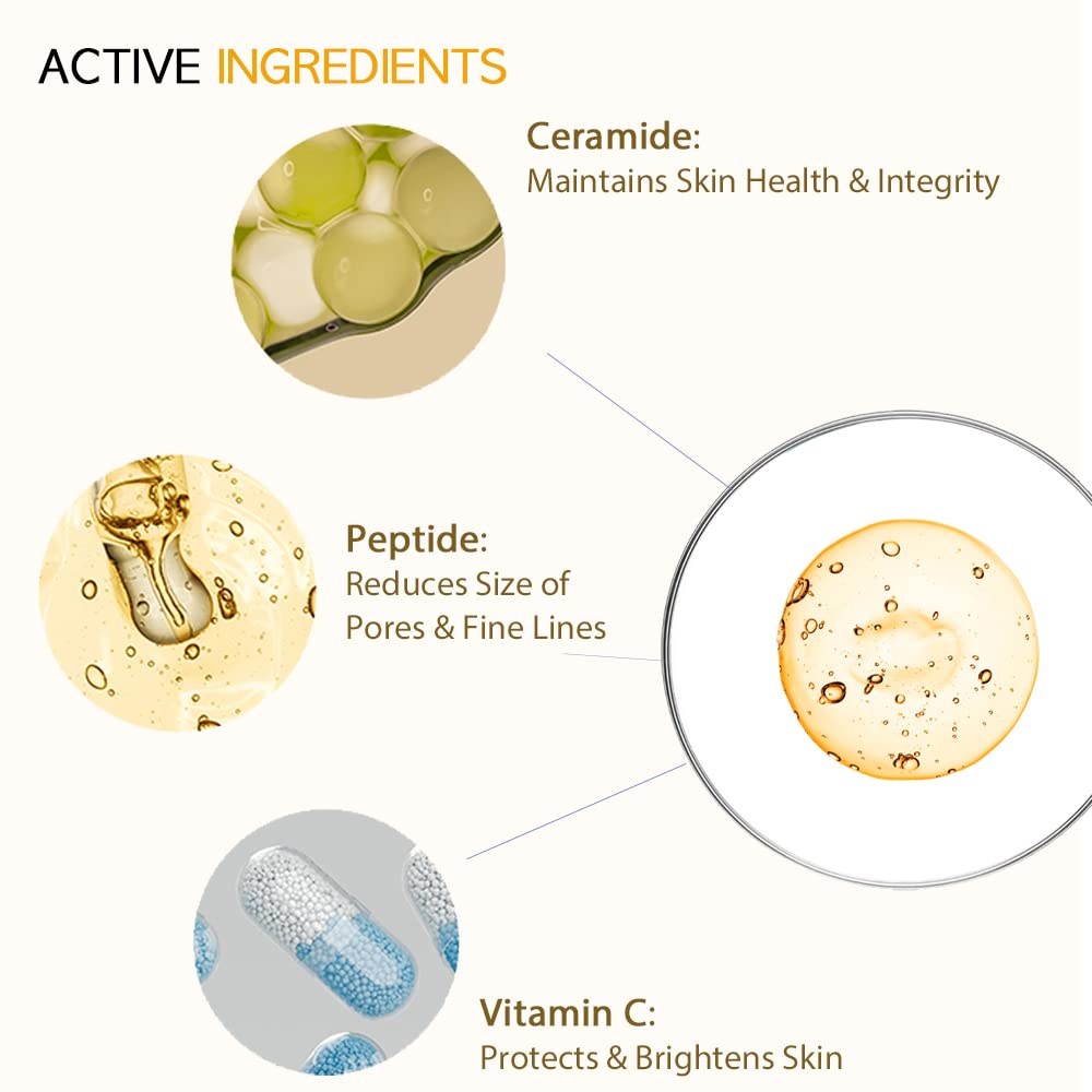 Hydrating Sheet Mask Starter Kit Variety Pack for Dry and Sensitive Skin, Korean Vegan Facial Sheet Mask for Men & Women, Collagen, Cica, Ceramide, Retinol (5-Count)