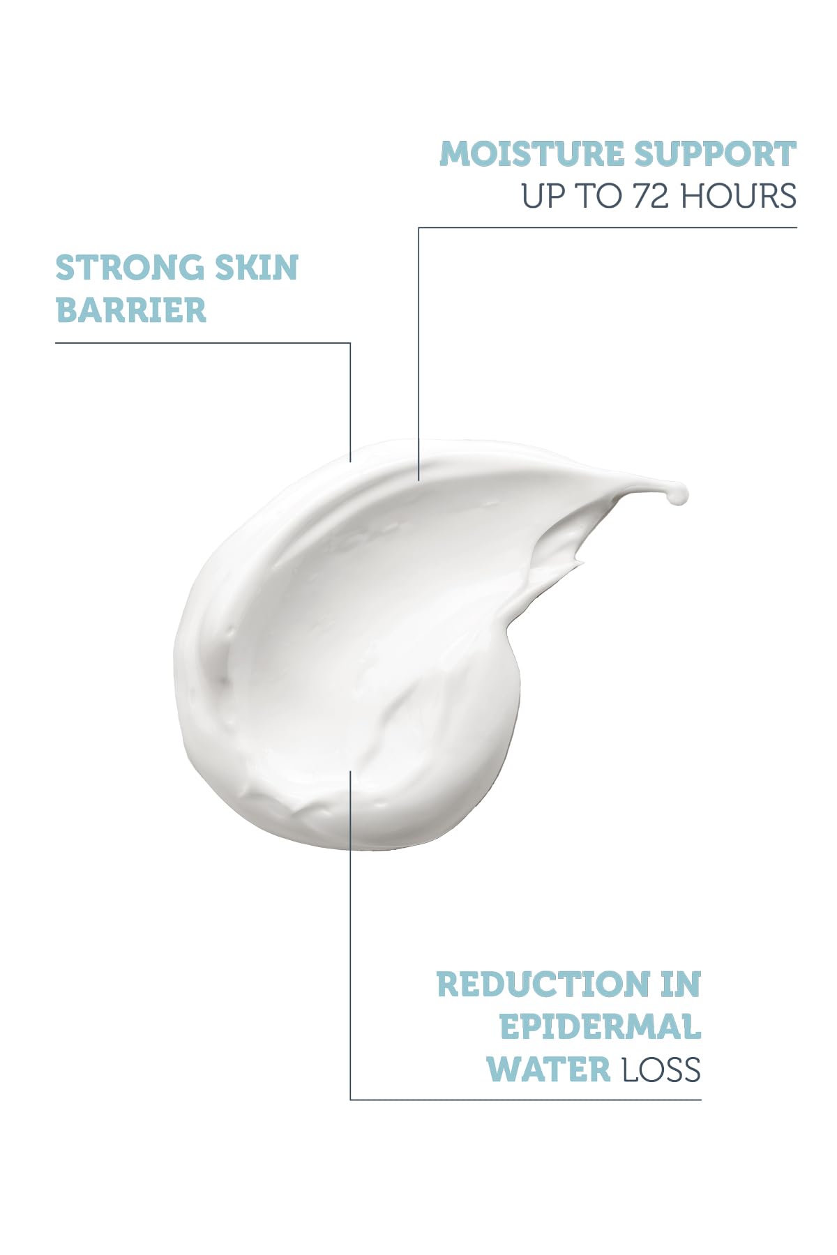 The Purest Solutions Hydration Booster Daily Moisturizing Cream - Ceramide + 4D Hyaluronic Acid + Pentavitin - 24-Hour Effective Intensive Care for All Skin Types - Vegan | Cruelty Free (1.69 fl. oz)
