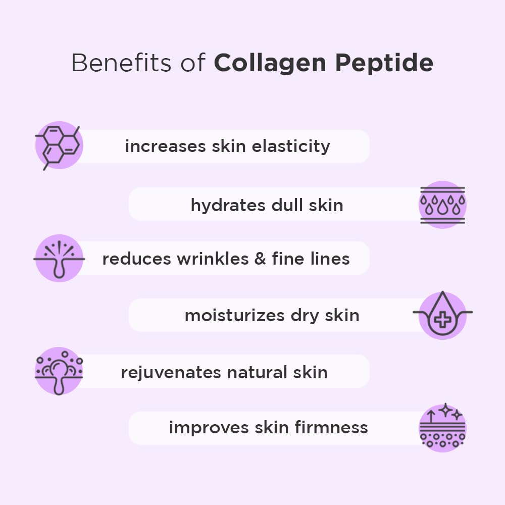 Hanskin Collagen Peptide Hydra Ampoule - Advanced Anti-Aging Serum with 80% Collagen | 90ml for Face & Neck Repair