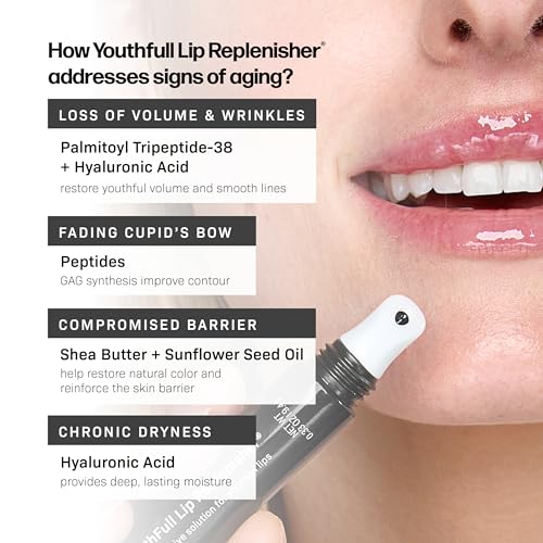 Revision Skincare YouthFull Lip Replenisher¢ç, Moisturizing Lip Plumper with Hyaluronic Acid, Volumizing, Plumping and Anti Aging