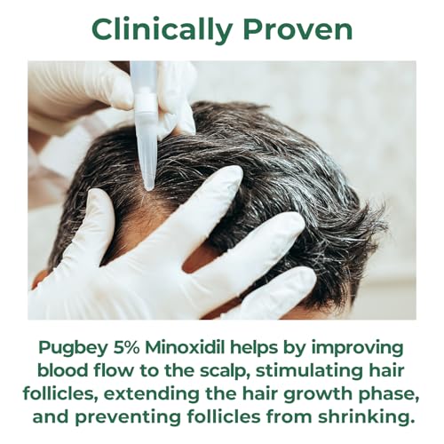 5% Minoxidil for Men, Minoxidil Spray for Women Hair Growth, Beard and Hair Growth Serum, Regrowth Treatment, 3.38 Fl Oz, 2 Month Supply