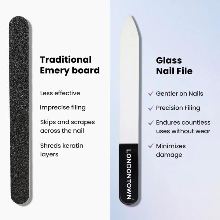 Black Glass Nail File - Durable & Gentle on Nails | 0.48 oz (Single Pack)