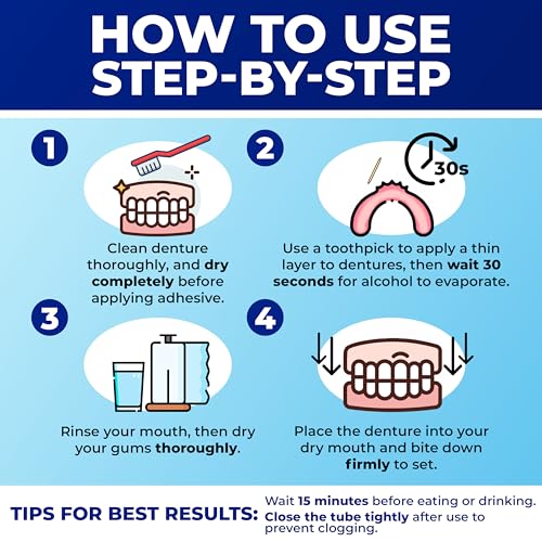 Secure Waterproof Denture Adhesive - Zinc Free - Extra Strong Hold For Upper, Lower or Partials - 1.4 oz