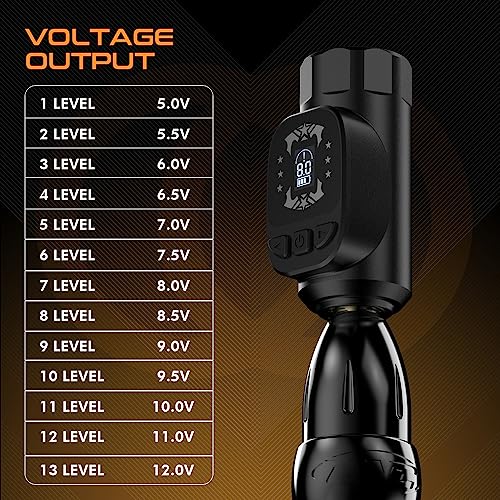 Hawink Tattoo Battery Wireless Power Supply for RCA Rotary Tattoo Pen Machine (Red) P155-2-RCA