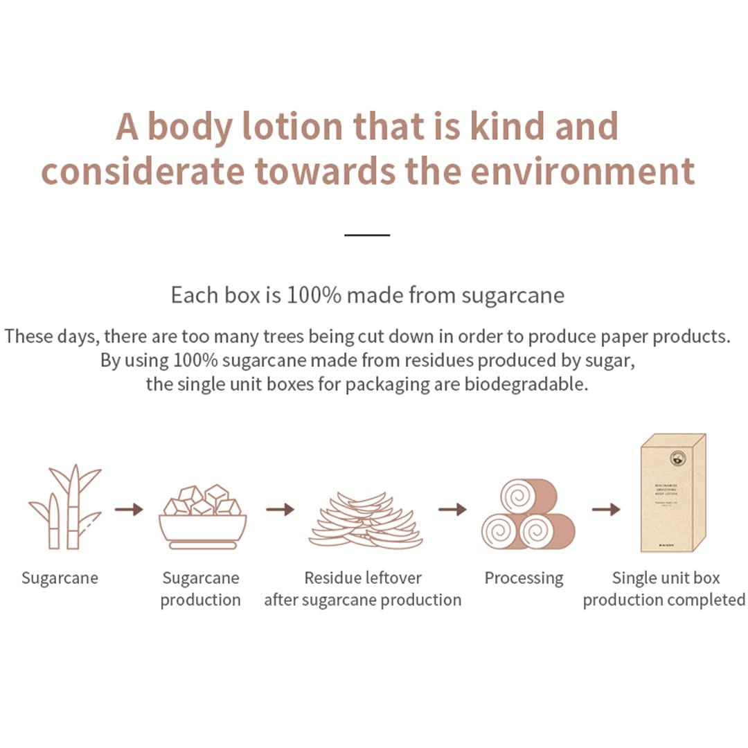 MIZON Niacinamide Smoothing Body Lotion AHA Vitamin C Hyaluronic Acid Smooth Korean Glowy skin Mild Exfoliation (300ml / 10.14 FL oz)