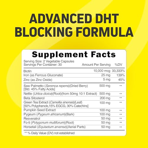 Hair Growth Vitamins for Women & Men | DHT Blocker with Saw Palmetto & 10000mcg Biotin, Foli Tonic Hair Growth Supplement ? Supports Fuller, Thicker Hair Appearance, Non-GMO, 60 Vegan Capsules