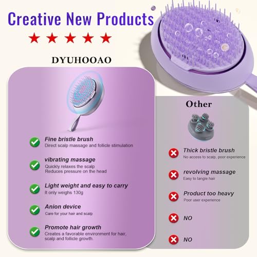 Scalp Massager Hair Growth Brush - Electric Head Massager Relax Scalp Stress - Unique Birthday Gifts for Women - Sonic Vibration Comb for Stimulating Follicles - Purple