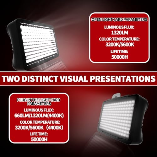 Polarized LED Tattoo Work Light Tattoo Light with Tattoo Vision Lenses and Extra Frame for Exceptional Clarity Eliminating Shadows to See Every Minute Detail with Utmost Precision not Included Stand