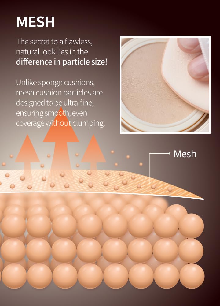 Beaudiani Mesh Tight UP Cushion | Cushion Foundation | Buildable Coverage| Natural Finish | Dewy Glow Make up (REFILL Of Healty and warm neutral undertone (#23))
