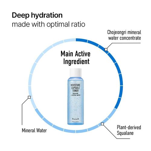 Parnell Squalane Mineral Water Moisture Capsule 200ml / 6.76 fl.oz | Hydrating Toner for face, Skin Barrier Toner, Korean Skin Care | kbeauty