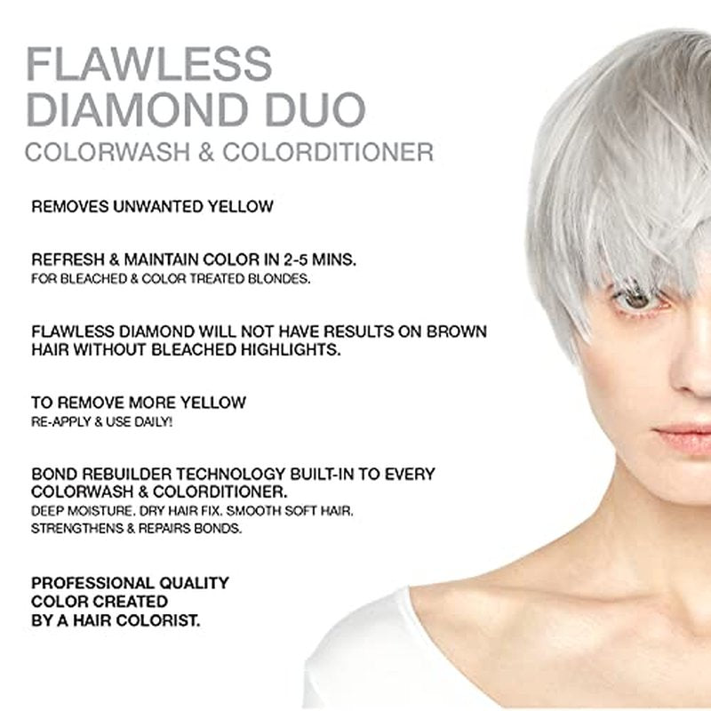 Celeb Luxury Gem Lites Duo Color Depositing Colorwash Shampoo & Conditioner Set + Bondfix Bond Rebuilder, Semi Permanent Hair Color, Vegan Hair Dye, Flawless Diamond
