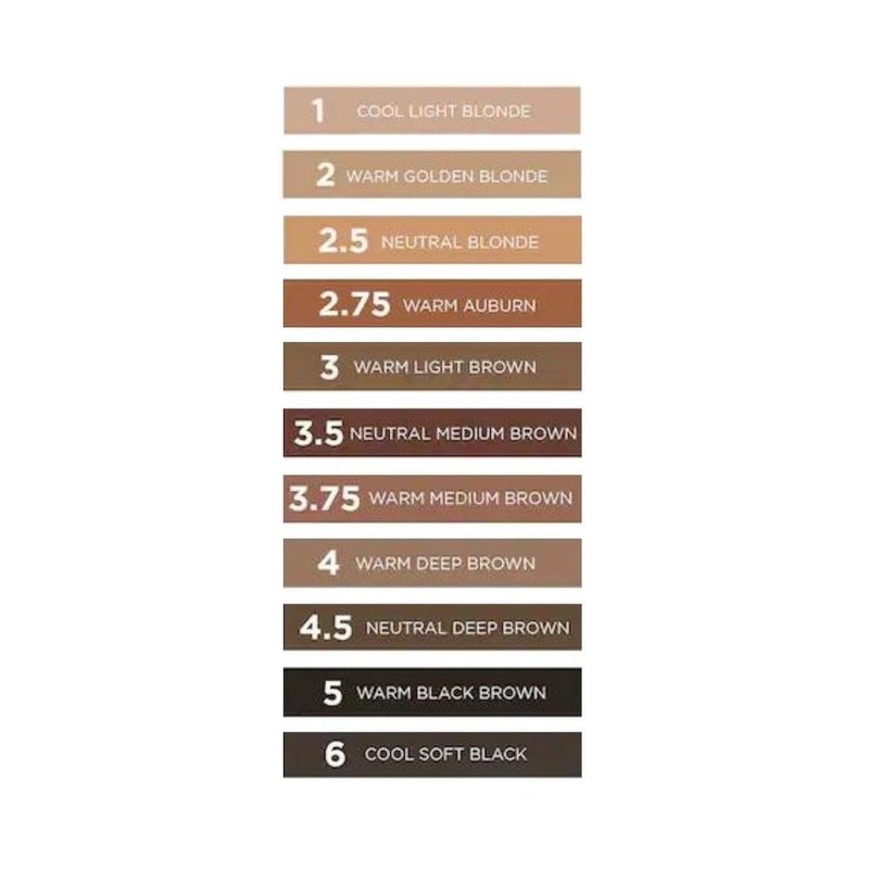 Benefit Goof Proof Brow Pencil Easy Shape Fill 2.5 Neutral Blonde, 0.01 Ounce