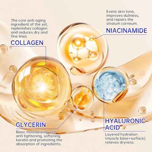 Collagen Skin Care Set - 7PCS Moisturizing Skin Care Set Reduce Wrinkles & Fine Lines, Long-Lasting Oil Control, Firm Skin - With Cleanser, Toner, Serum, Eye Cream, Face Cream & Facial Masks