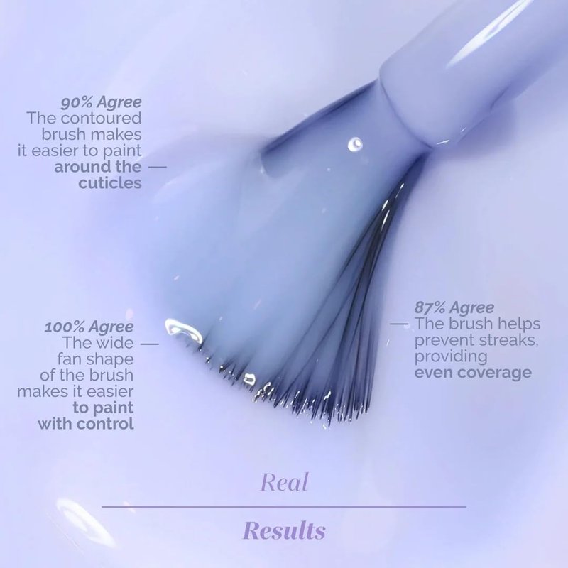 LONDONTOWN Lakur Nail Polish – Blue, Cloud Nine, 0.4 Fl Oz, Long-Lasting, Streak-Free, Chip-Resistant | 21+ Free Non-Toxic Vegan Nail Color, Strengthens & Hydrates Nails