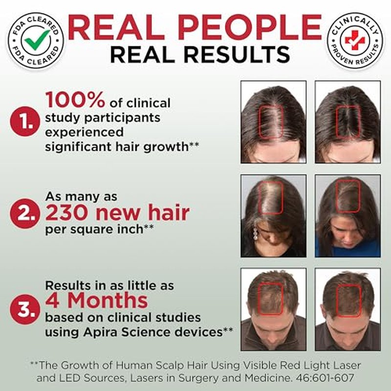 Red Light Therapy Hair Growth Cap ? FDA Cleared Laser Treatment for Hair Regrowth and Reduced Shedding ? LED & Laser Red Light Therapy Clinically Proven in Double-Blind Studies - Pink
