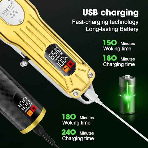 HIENA PRO Hair Clippers Set for Men, Professional Barber Kit for Hair Cutting, Cordless Rechargeable Clippers and Trimmers Set, Hair Cutting Kit with LED Display, USB, Gifts for Men (Gold Black)