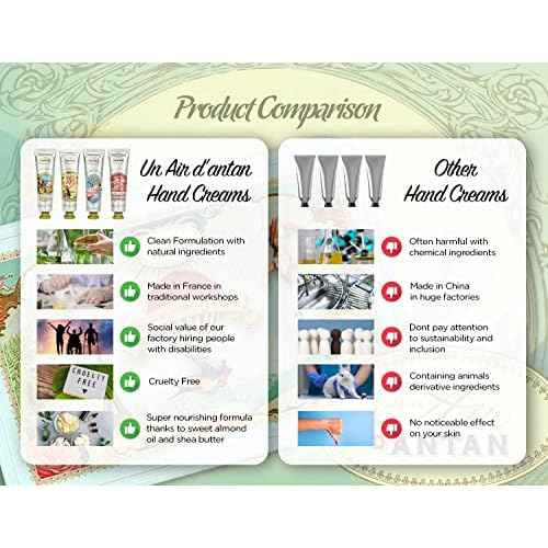 Un Air d'Antan French Nails & Hand Cream Gift Set 5 Pc Lotion Gift Set for Women - Lotion Sets For Women Gift: Hand Cream Set With Shea Butter - Almond, Verbena, Floral, Rose, Almond, Cherry Blossom