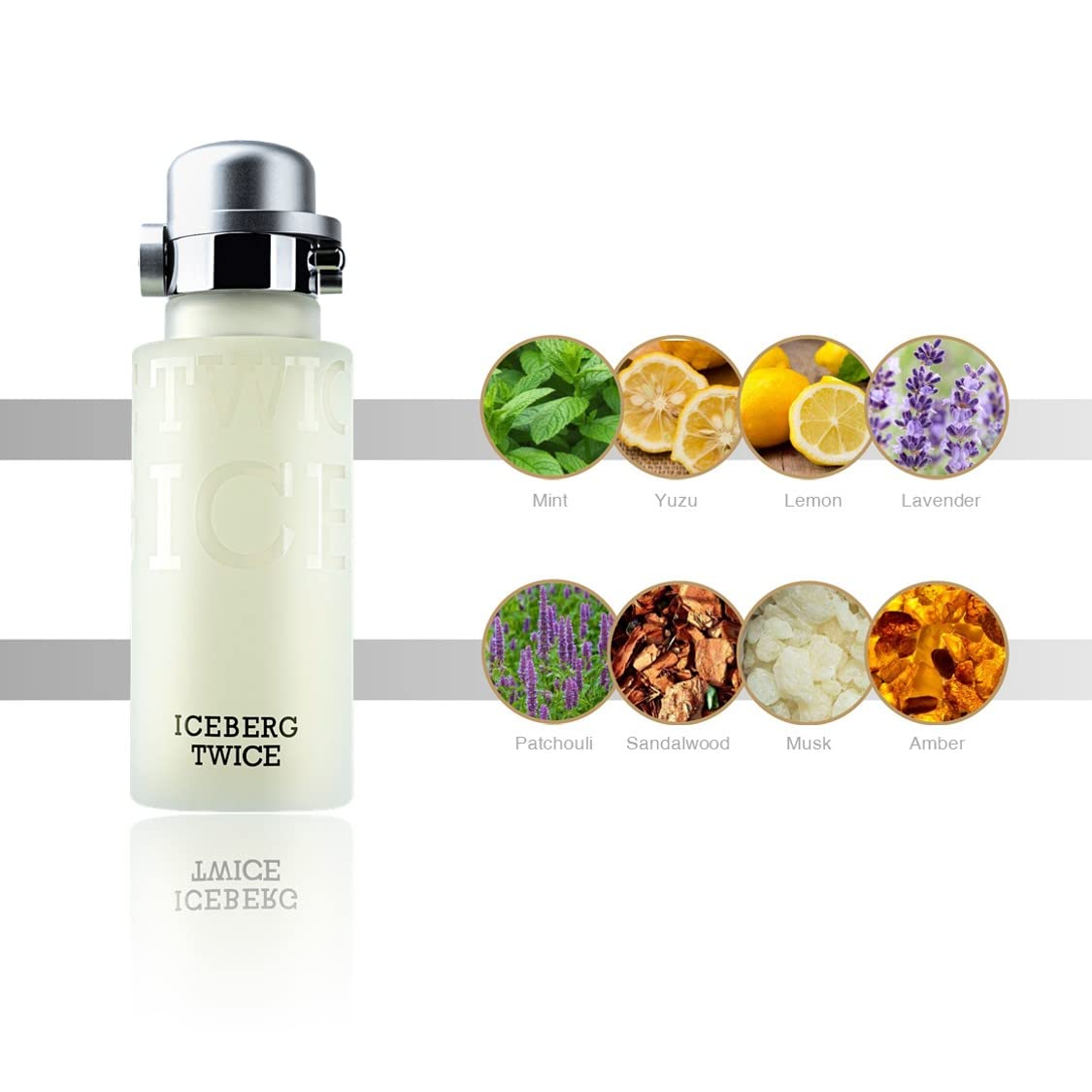 Iceberg Twice For Men Eau De Toilette Spray New, 4.2-Ounce