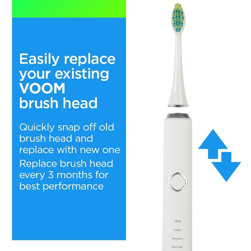 Voom Sonic Pro 7 Series Replacement Brush Heads Advanced Bristle Technology Soft Dupont Nylon Bristles Oral Care - White - Pack of 4