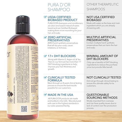 PURA D'OR Professional Grade Biotin Shampoo, Clinically Proven Anti-Thinning Hair Care, 2X Concentrated DHT Blocker Hair Thickening Products For Women & Men, 16oz