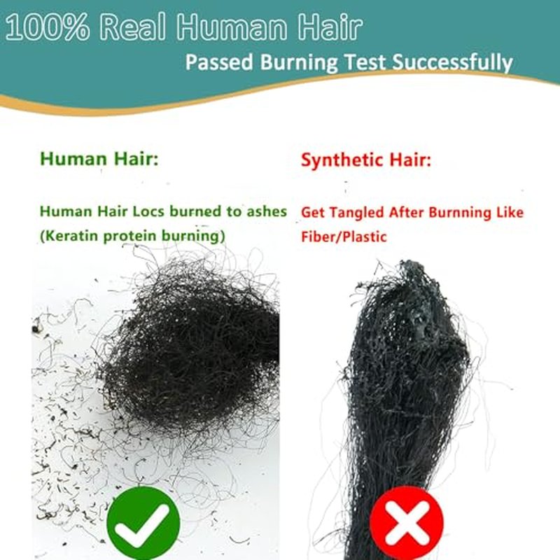 Viovian 0.6cm Dreadlock Extensions Human Hair 8 Inch 60 Strands Ombre Loc Extensions Human Hair Dread Extensions for Men Human Dreads ExtensionsColor 1b/613