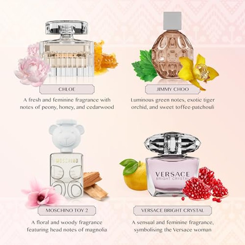 Women's Perfume Gift Sets Bundle Mini Bottle ? Designer Womens Perfume Sampler Sets with Refillable Atomizer ? Bundle Includes Versace, Moschino, Chloe, Jimmy Choo Travel Size 0.15 Oz Each
