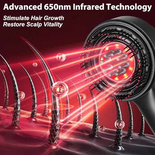 Laser Therapy Hair Growth Comb, 3 in 1 Hair Oil Applicator for Hair Care, 360¡Æ Electric Scalp Massager, Stimulates Hair Regrowth for Men & Women, IPX7 Waterproof