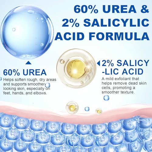 Urea 60% + 2% Salicylic Acid Foot Cream for Cracked Heels Repair - Maximum Strength Foot Moisturizer for Dry, Cracked Feet -Dead Skin Remover Foot Balm 1.4oz