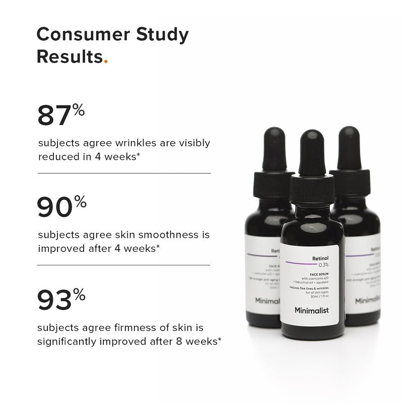 Minimalist Retinol 0.3% Serum for Face | Night Face Serum With Squalane & Bakuchiol for Anti Aging, Reduce Fine Lines & Wrinkles | For Women & Men | 1 Fl Oz / 30 ml