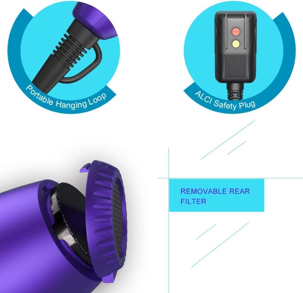 Wazor Lightweight Hair Dryer - 1875W Ionic Blow Dryer with Diffuser | 2 Speed, 3 Heat Settings, Purple