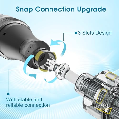 Microneedling Pen Cartridges for Dr Pen M8,M7S, Easy-to-Use 0.25 mm for Home Use (36 Pin,10PCS)