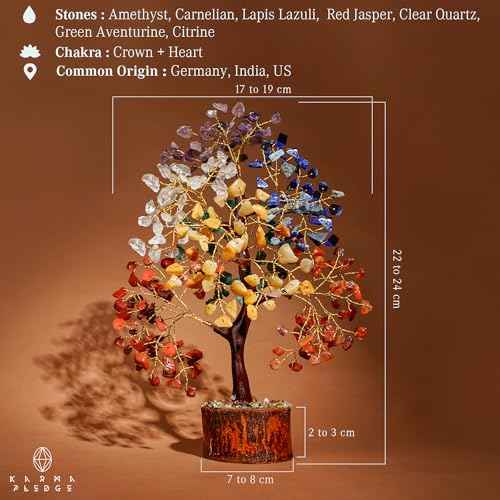 Crystal Tree of Life 7 Chakra Healing Crystals Trees for Home Decor, Office Desk Decor, Boho Decor, Handmade Bonsai Trees for Positive Energy, Money, Good Luck Birthday Gifts for Women, Mom