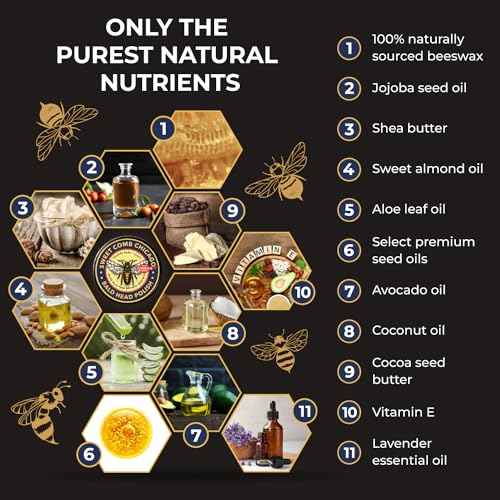 Sweet Comb Chicago Bald Head Polish: Mens Aftershave Polish for Men, Waterproof Moisturizer for Bald Heads, Great for Father's Day, Christmas, Holiday, (2.0 oz) Travel Size