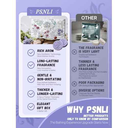 Shower Steamers ? 8 Scents (Lavender, Mint, Orange, Grapefruit, Eucalyptus Mint, Camellia, Baby Powder, Rose) Aromatherapy Relaxing Spa Gifts for Women, Stocking Stuffers, Christmas Gifts