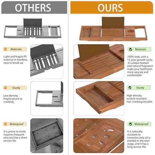 Premium Teak Bathtub Tray Caddy, Expandable Wooden Bath Tray for Tub,Luxury Bathroom Accessories,Great House Warming, Anniversary & Wedding and Birthday Gifts