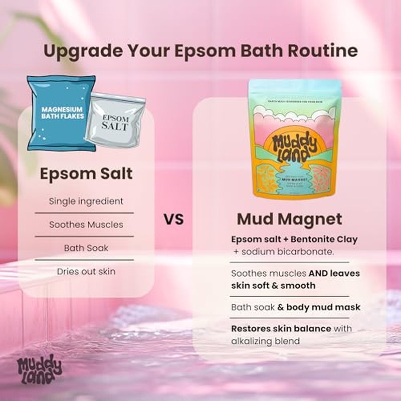 Bentonite Clay Detox Bath Soak Powder & Full Body Mud Mask ? Mineral-Rich Clay with Epsom Salt for Adults & Kids ? Heavy Metal Detox Bath ? Mud Magnet by Muddyland
