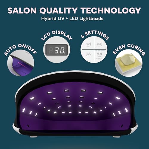 SUNUV UV LED Nail Lamp, UV Light for Nails Compatible with All Gel Polish, 36 LEDs with 4 Timer Settings, LCD Display for Home Salon SUN4 Black